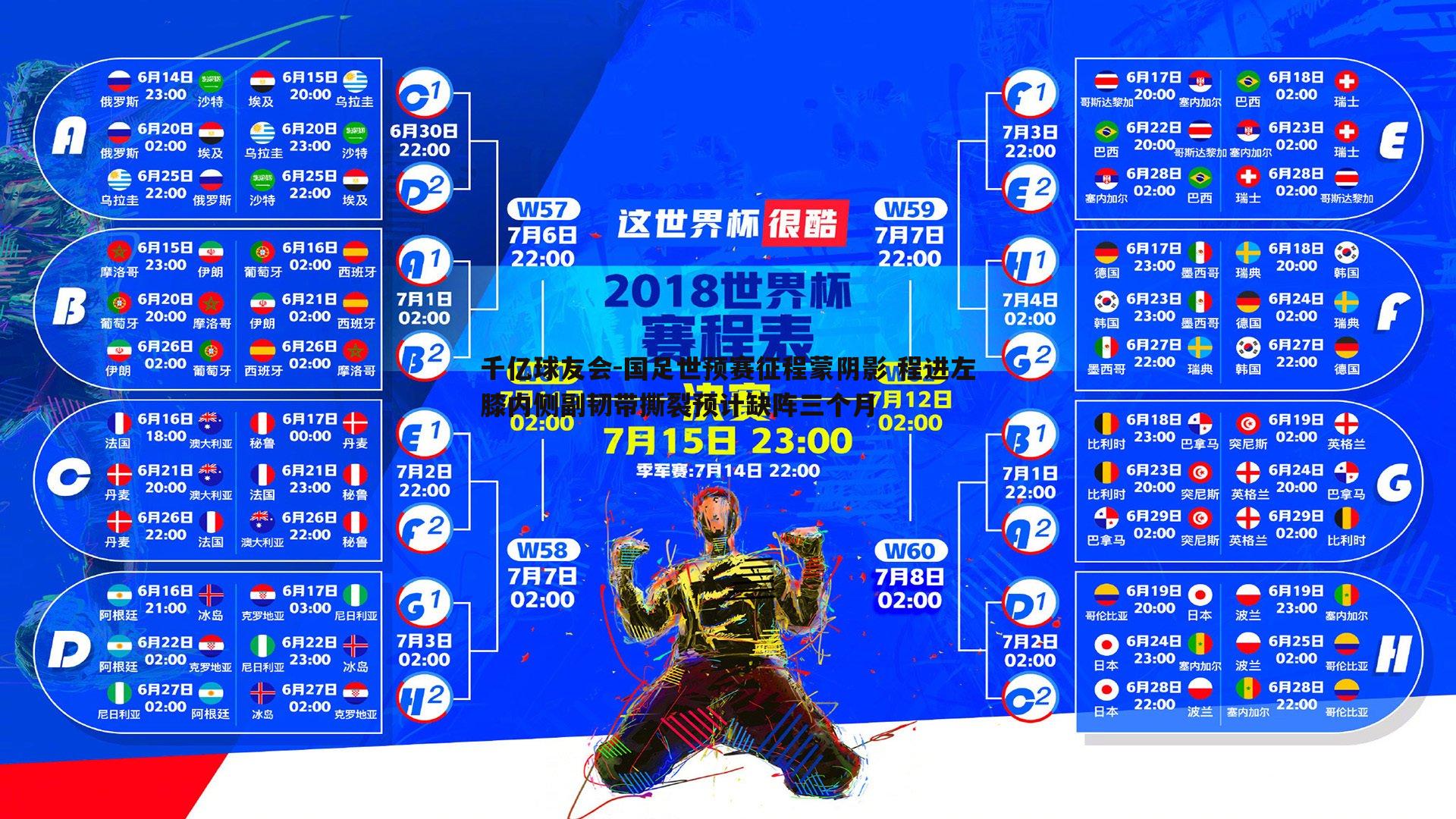 千亿球友会-国足世预赛征程蒙阴影 程进左膝内侧副韧带撕裂预计缺阵三个月